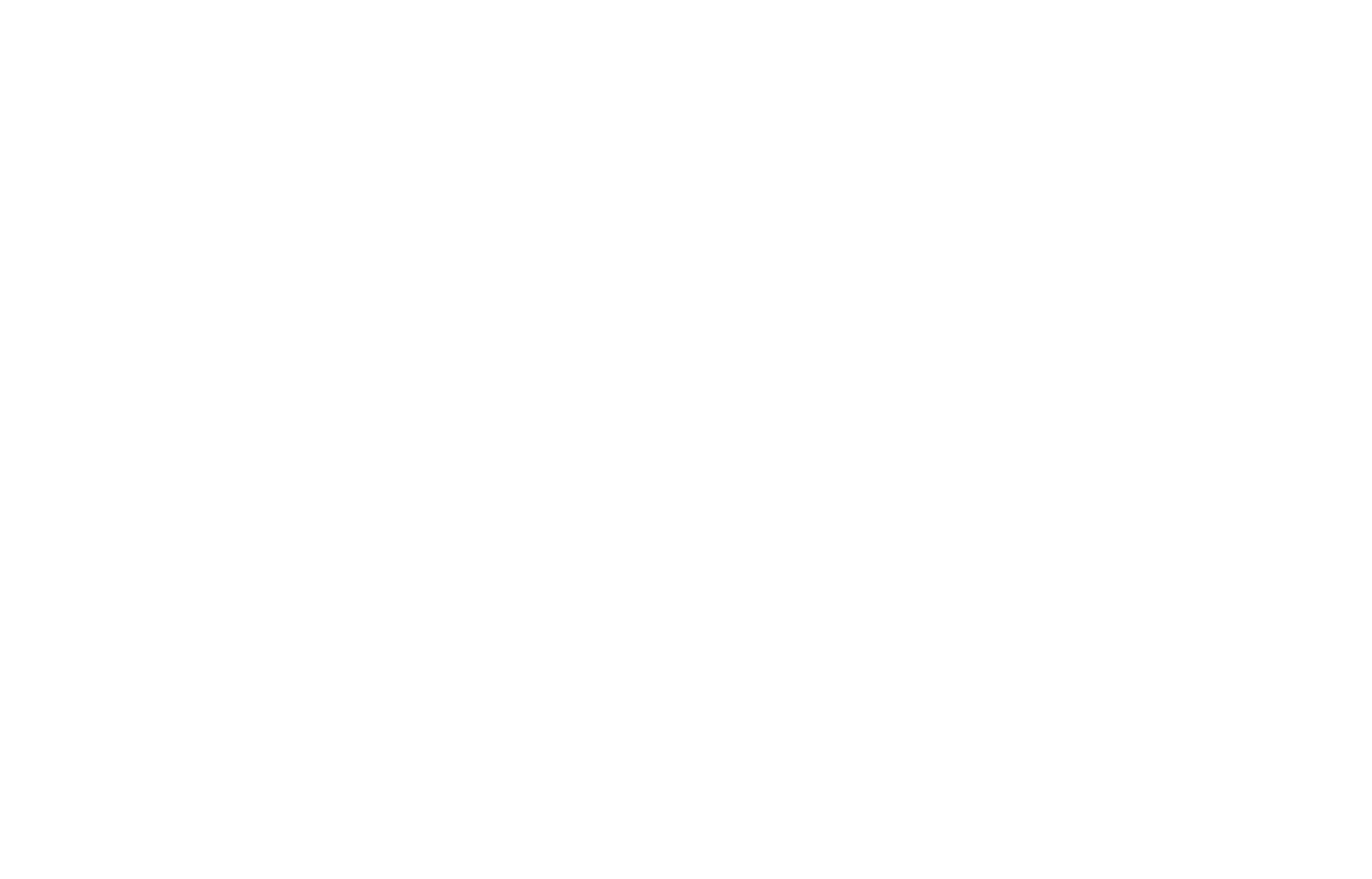 WRC-Values